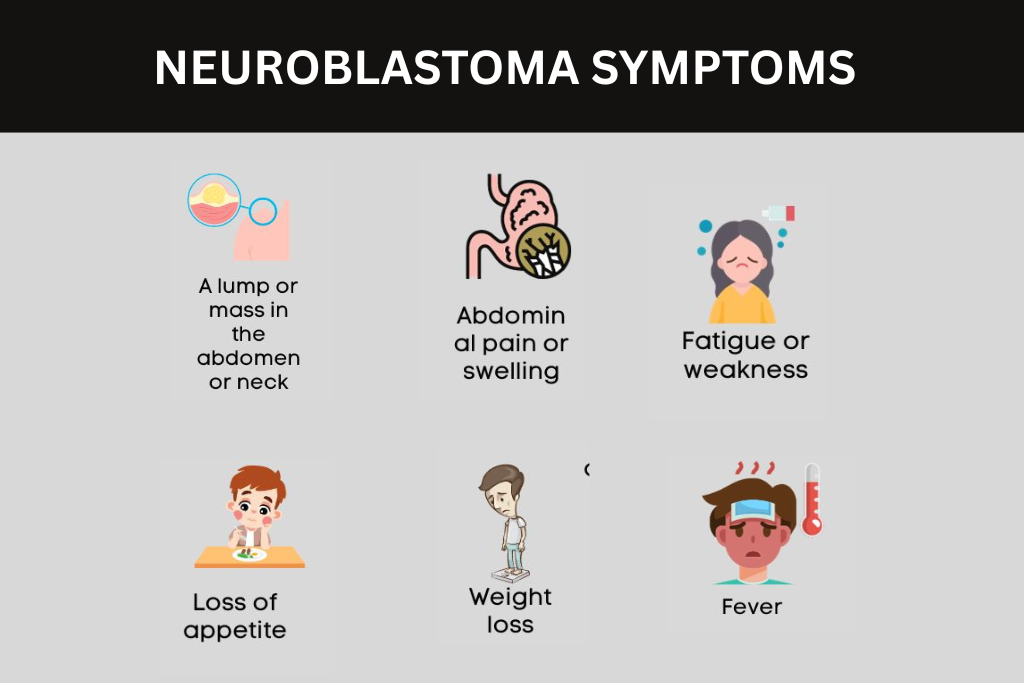 Neuroblastoma: Signs, Symptoms, Treatment & Prognosis