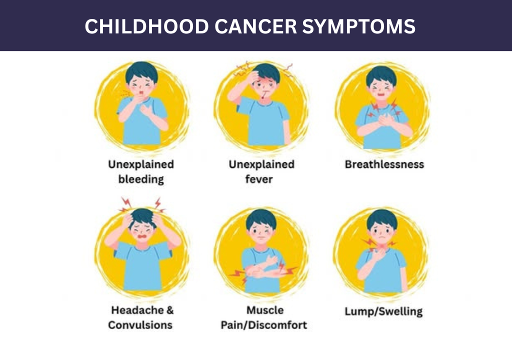 Childhood Cancer Signs & Causes: the  Complete Guide