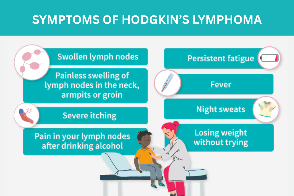 Hodgkin’s vs Non-Hodgkin’s Lymphoma: Quick Breakdown